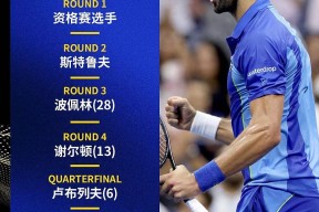 包含德约科维奇爆冷击败塞尔维亚队，赛事规则更新引爆全场！的词条